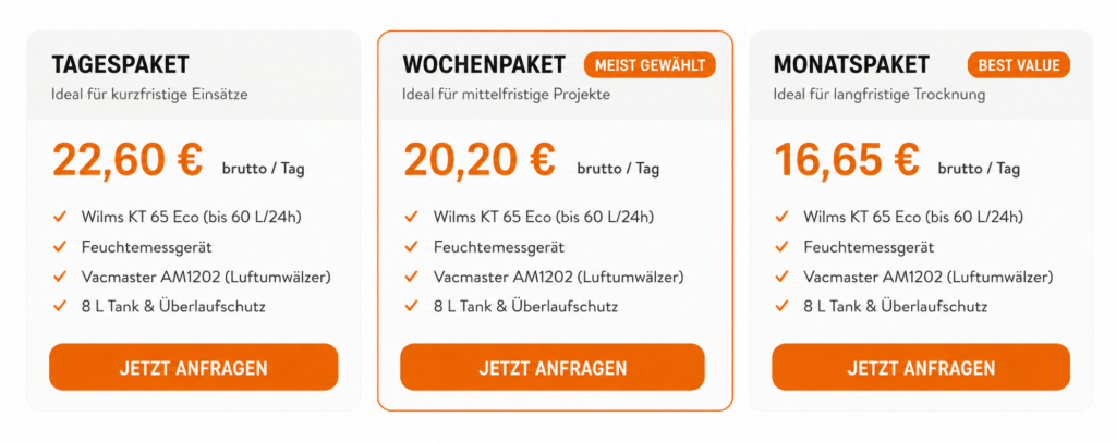 Unsere Pakete für den Bautrockner Verleih